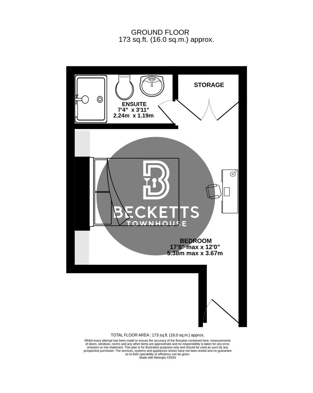 Becketts Gasthof Portsmouth